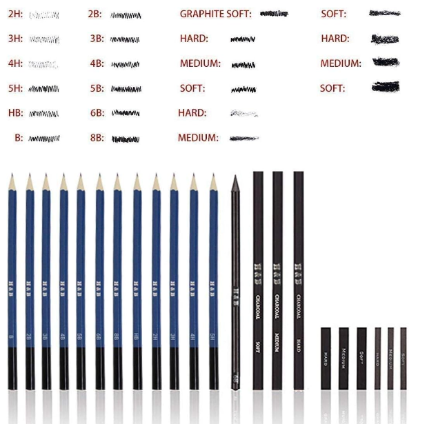 Trousse à dessin professionnel