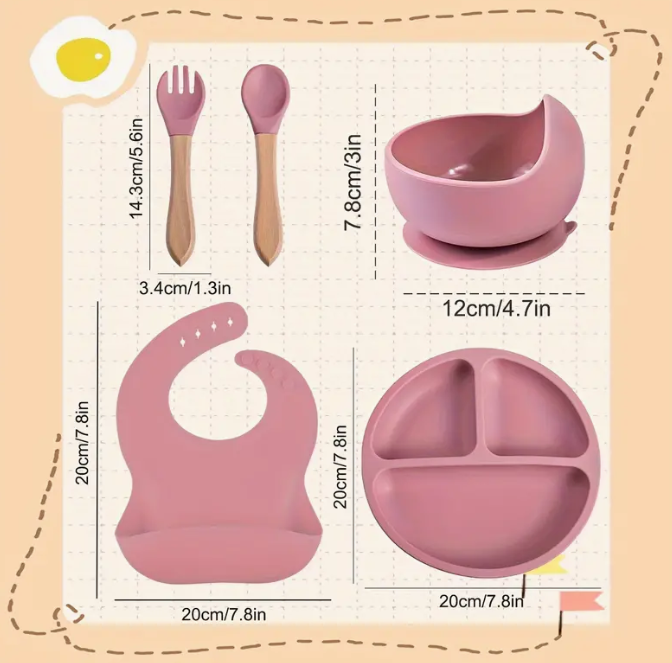 Ensemble repas personnalisé